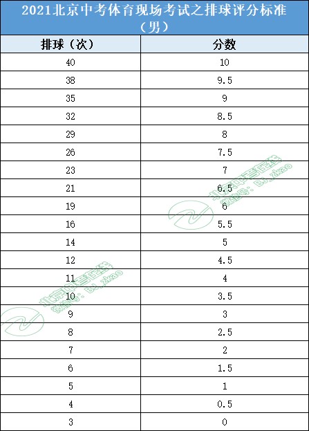 制定科学的篮球训练与休息计划_2